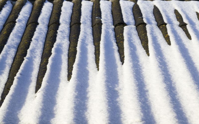 Avoid Summer and Winter